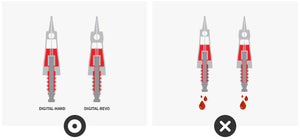 Bomtech Needle Catridge Digital Revo | 1 Box (15pcs)
